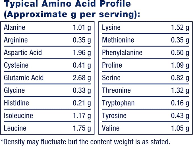 Whey Protein Isolate – Vainilla – Life Extension 454 Grs