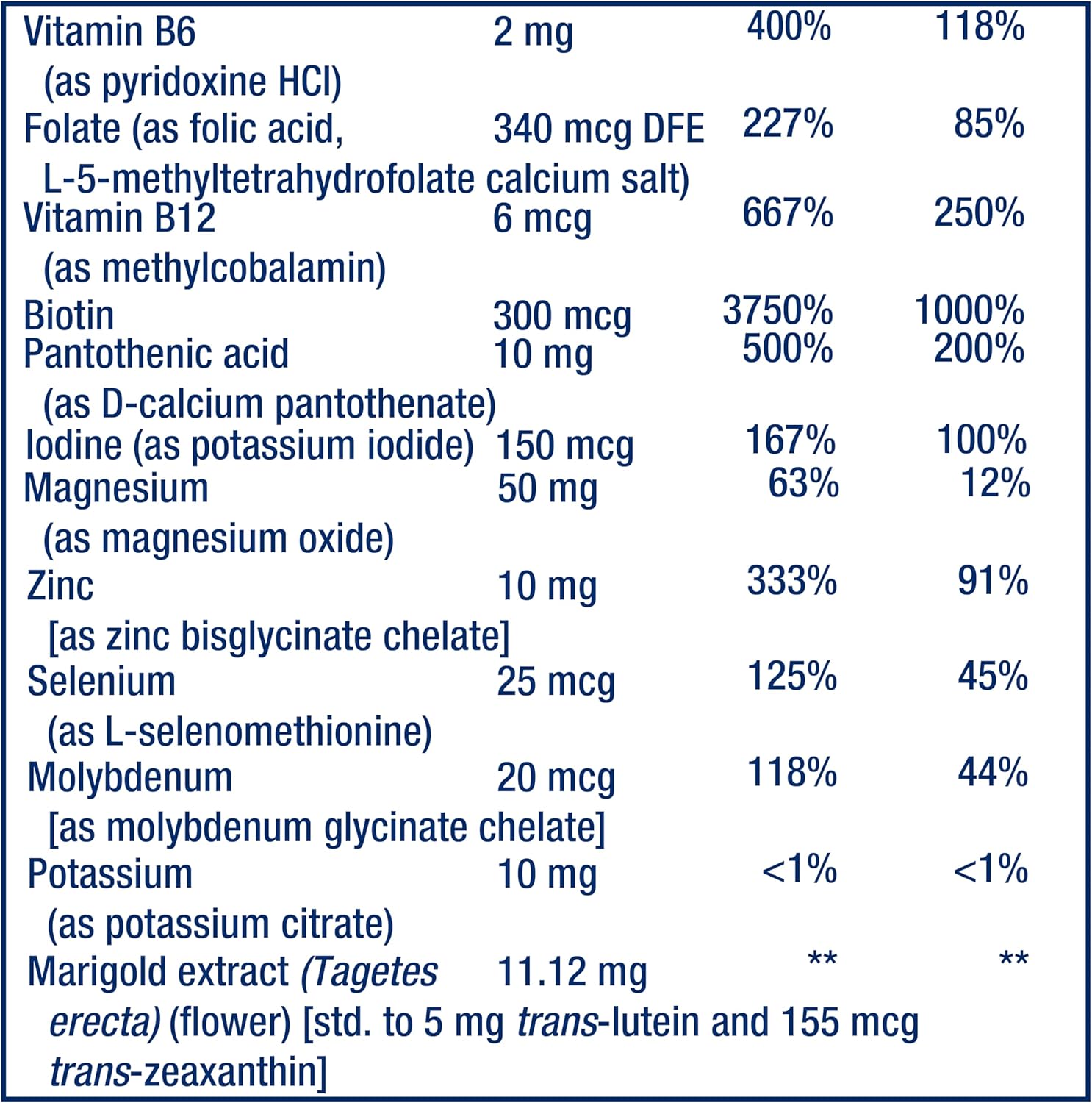 Mix Children´s Formula 120 Chewable Tabs | Life Extension