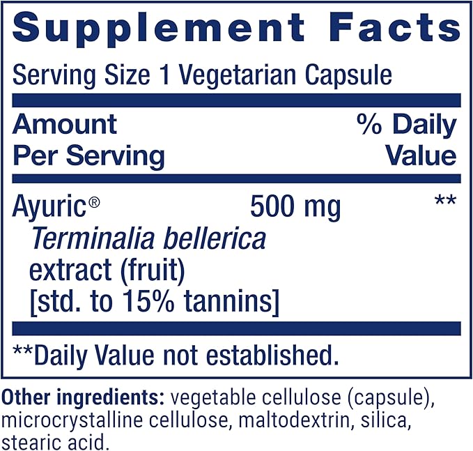 Uric Acid Control Life Extension - 60 Cápsulas | Equilibrio Natural | Bienestar Articular | bhorganic