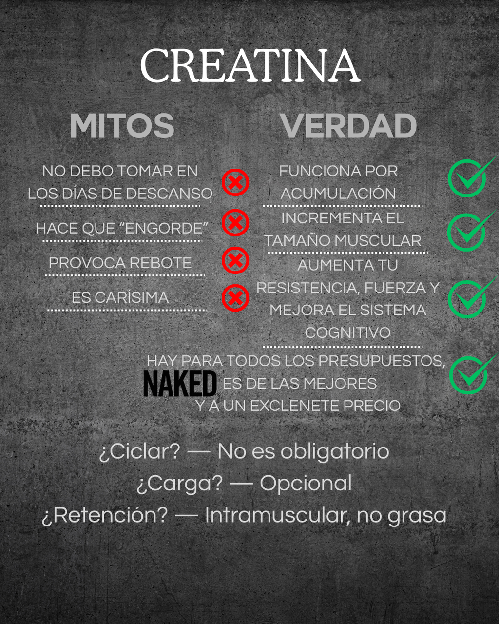 Naked Creatine Monohidrato Puro 1KG - 200 Porciones | Sin Sabores ni Aditivos | Máximo Rendimiento Deportivo | bhorganic